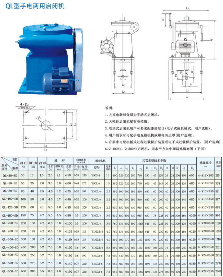 QL-SD手电两用螺杆式启闭机3-60T简�?.jpg
