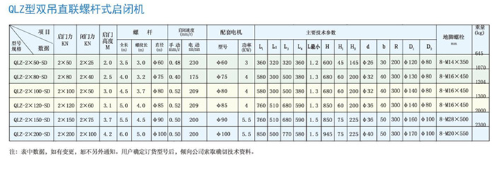 QLZ直联螺杆式启闭机3-60T简�?.jpg