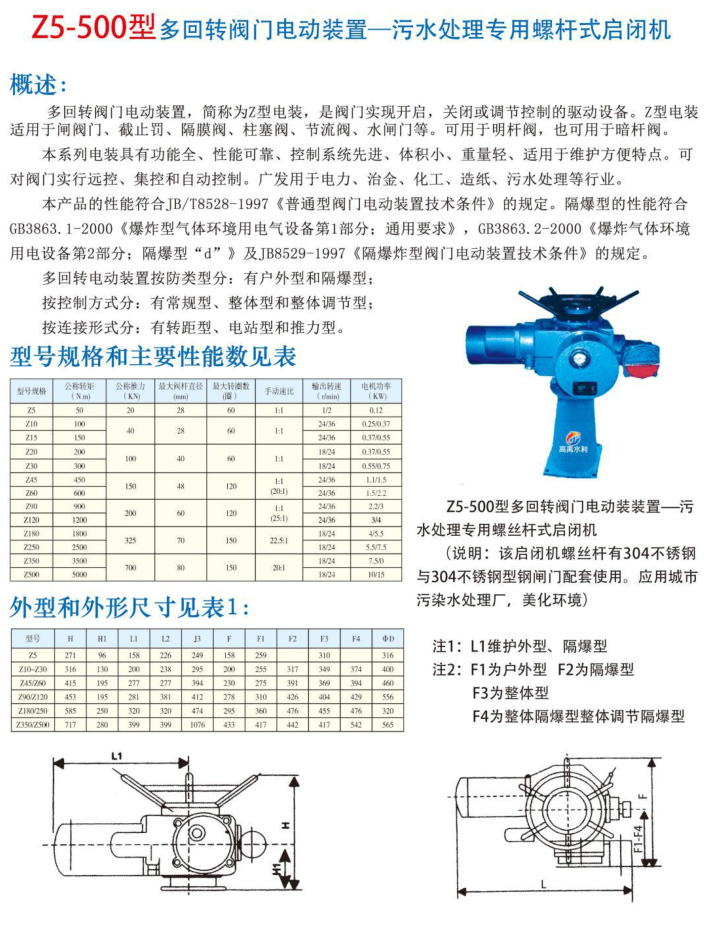 电装式启闭机简�?.jpg
