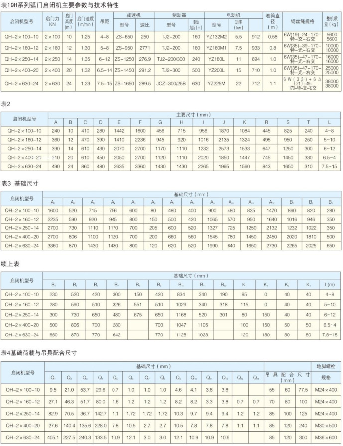 QHQ型弧形门卷扬式启闭机简�?.jpg